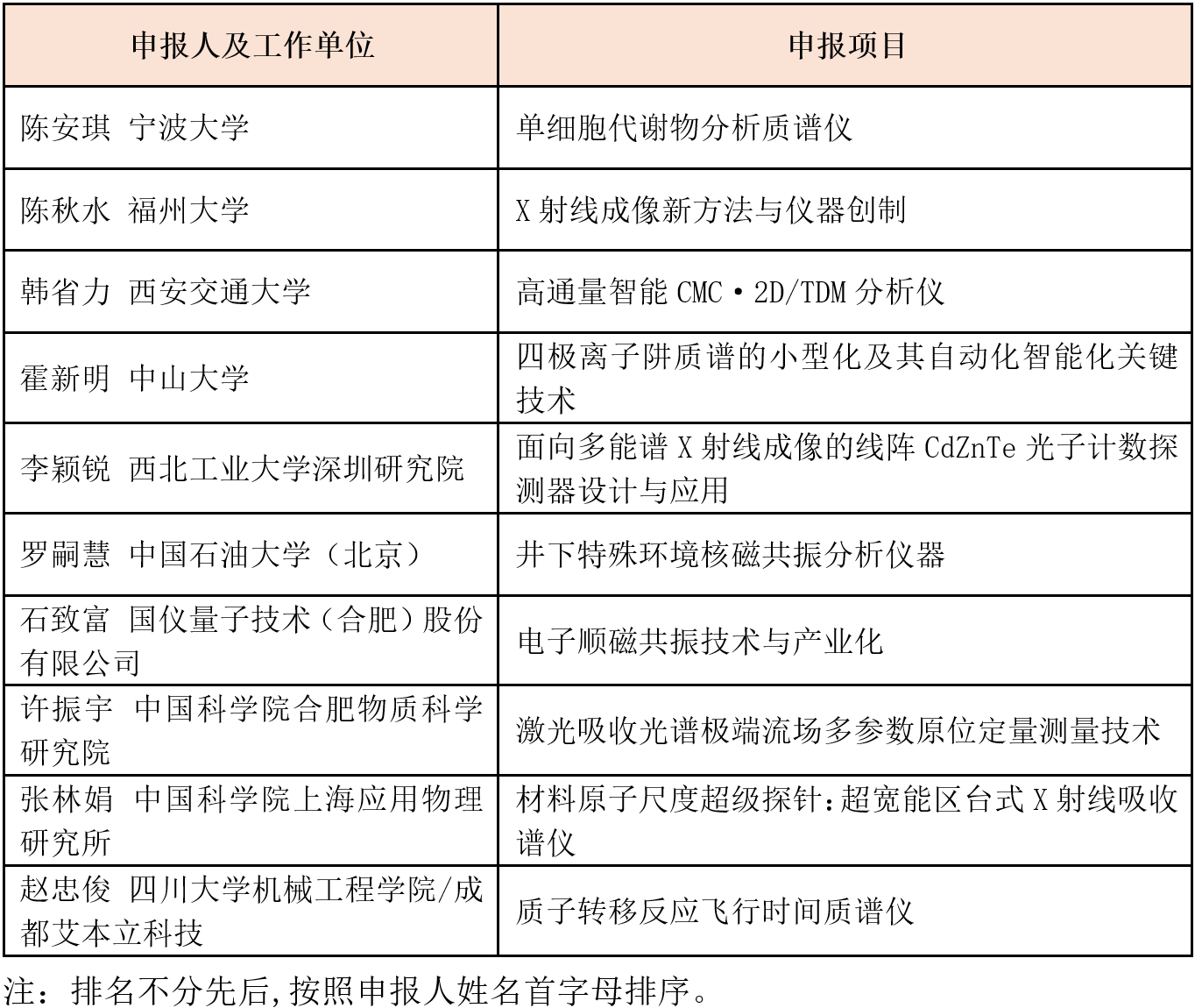 wechat_2025-08-07_085119_896.png